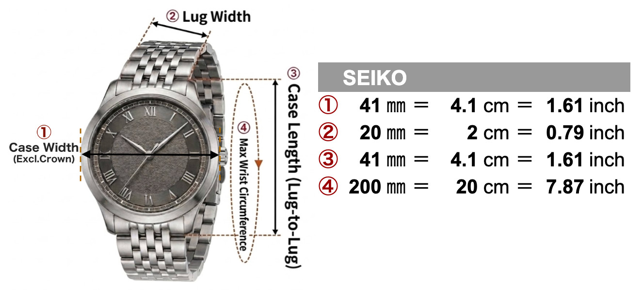 SEIKO Moving Design “Mecha-Burger” 6R15-00K0 SCBS001 Men’s Automatic Watch 41mm
