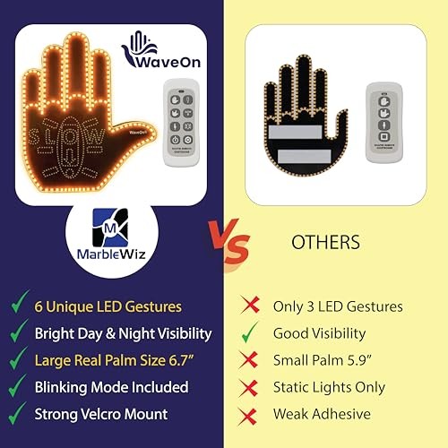WaveOn Fun Finger Car Light with Remote – Ultra LED Display – 6 Gestures