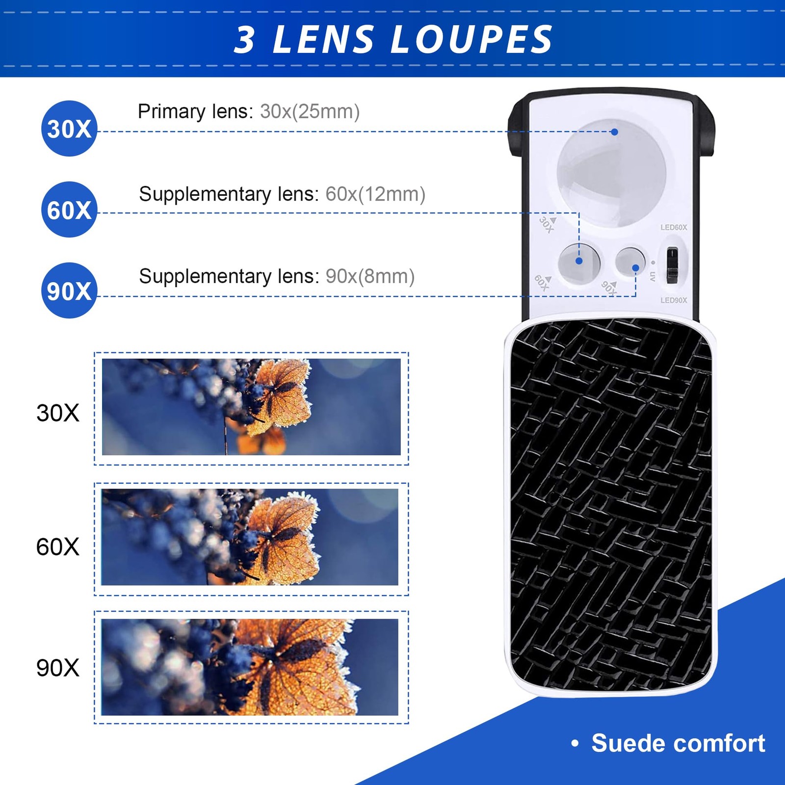 HMKIS Jewelers Loupe, 2 Pack Magnifying Glass with Light, 30X 2 pack, 2pack