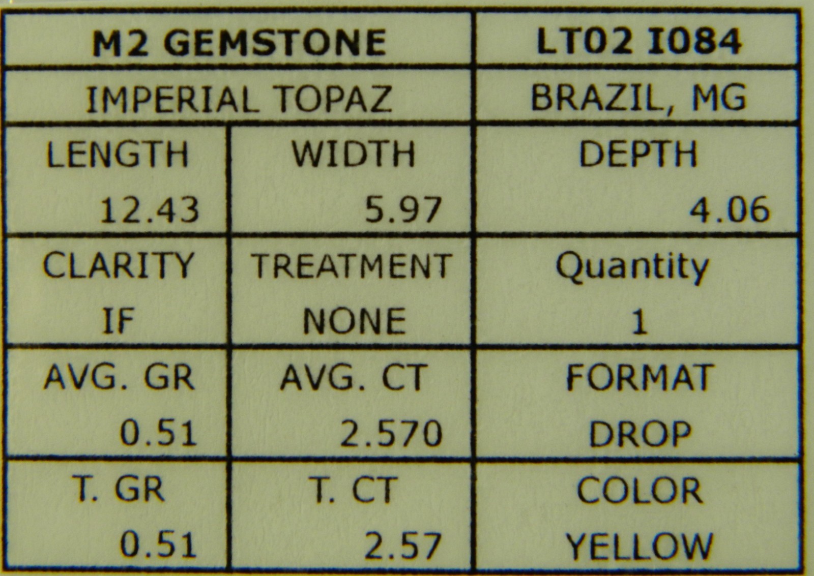 Imperial Topaz 2.57 Ct Clarity IF Pear Cut Natural Golden Brazil I084