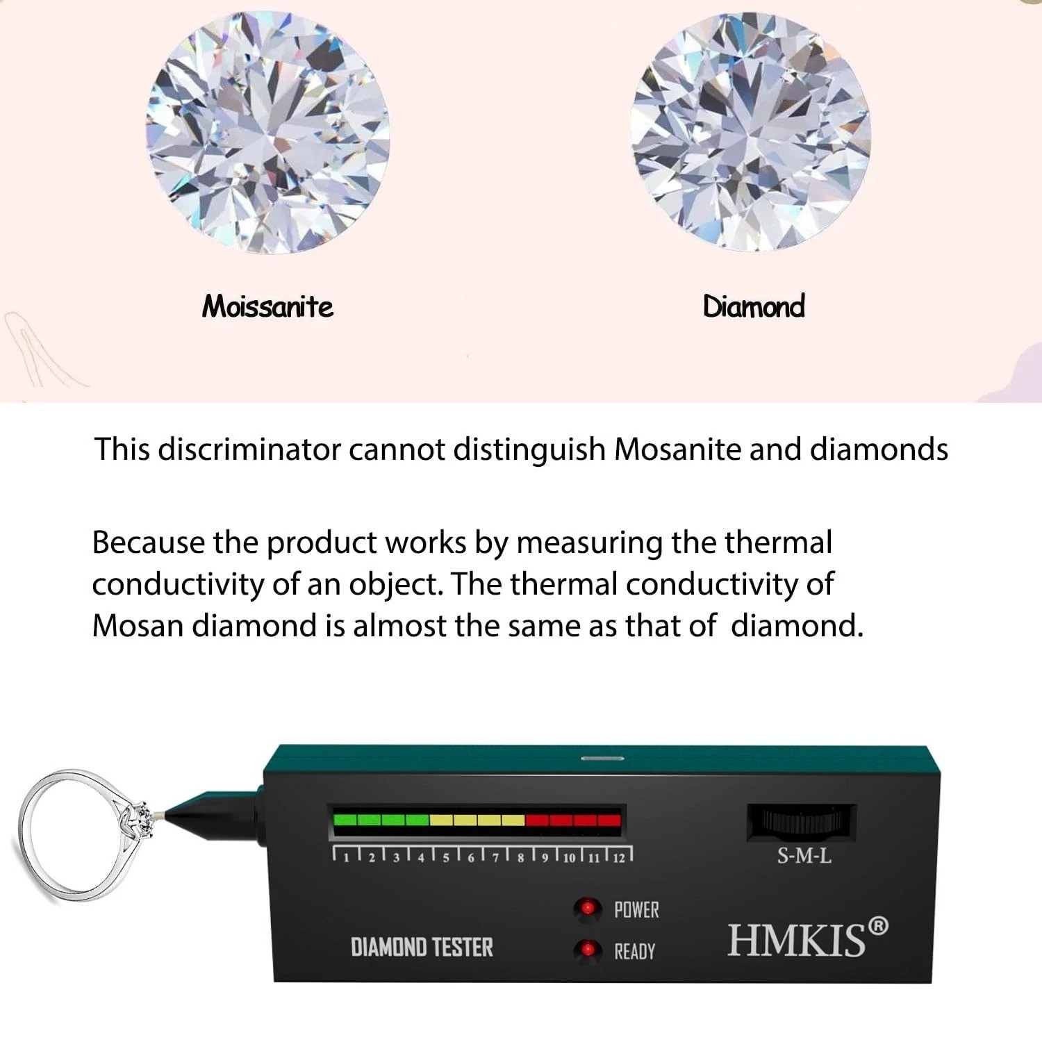 Diamond Tester with 60X Jewelry Loupe – Non-Rechargeable, User-Friendly Tool