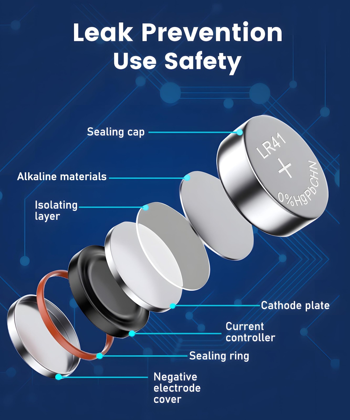 LR41 Button Batteries 10 Pack AG3 392 384 192 L736 1.5V Alkaline Battery
