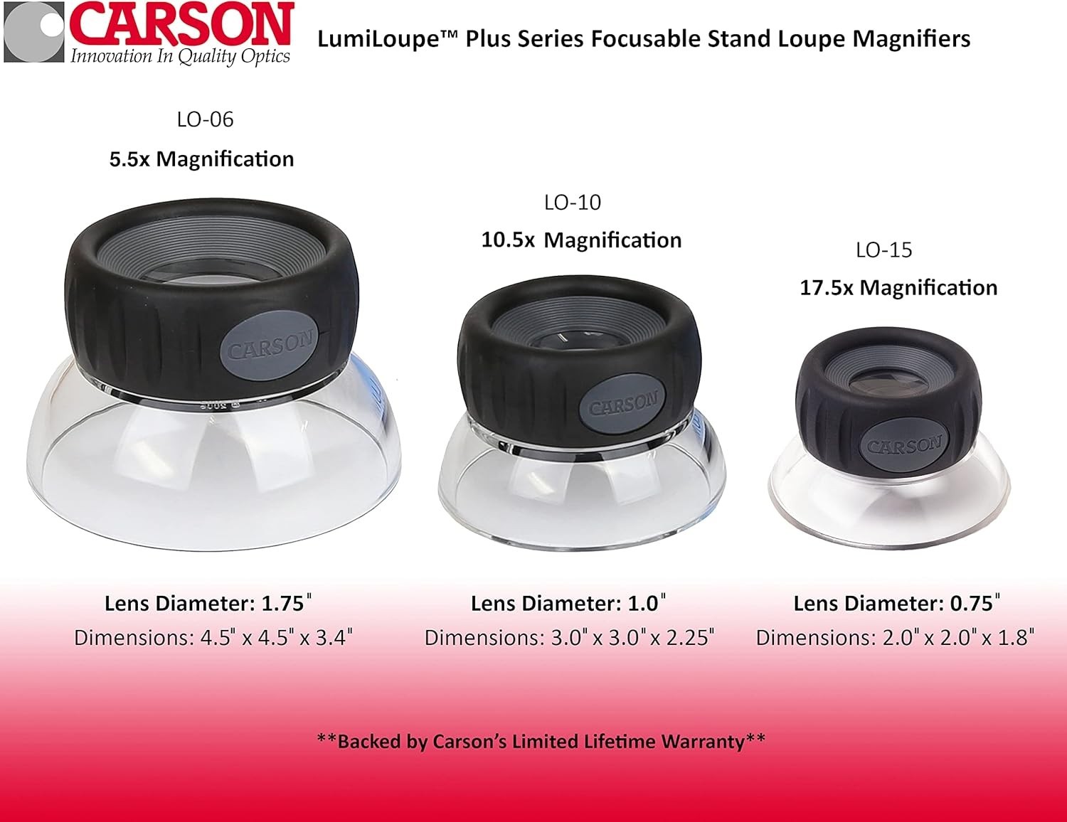 Carson LumiLoupe Plus 5.5X Power Loupe with Dual Focus – Crystal Clear Viewing