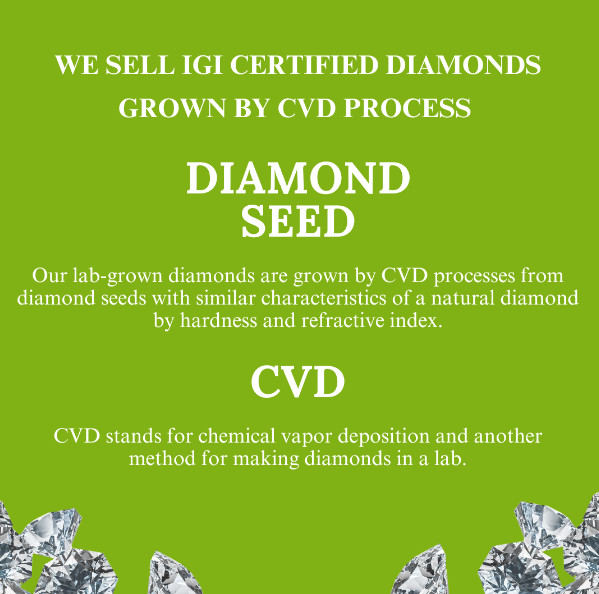 IGI Certified 3.00Ct Cushion Cut Lab Grown Diamond Ring F VVS2 14K Yellow Gold