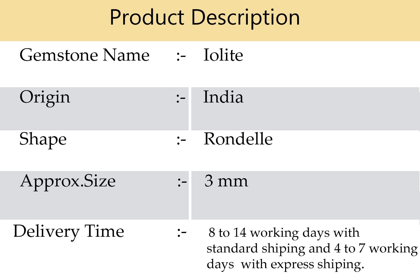 India Iolite Gemstone 3mm Faceted Rondelle Shape Beads 13″ Jewelry Gem Strand