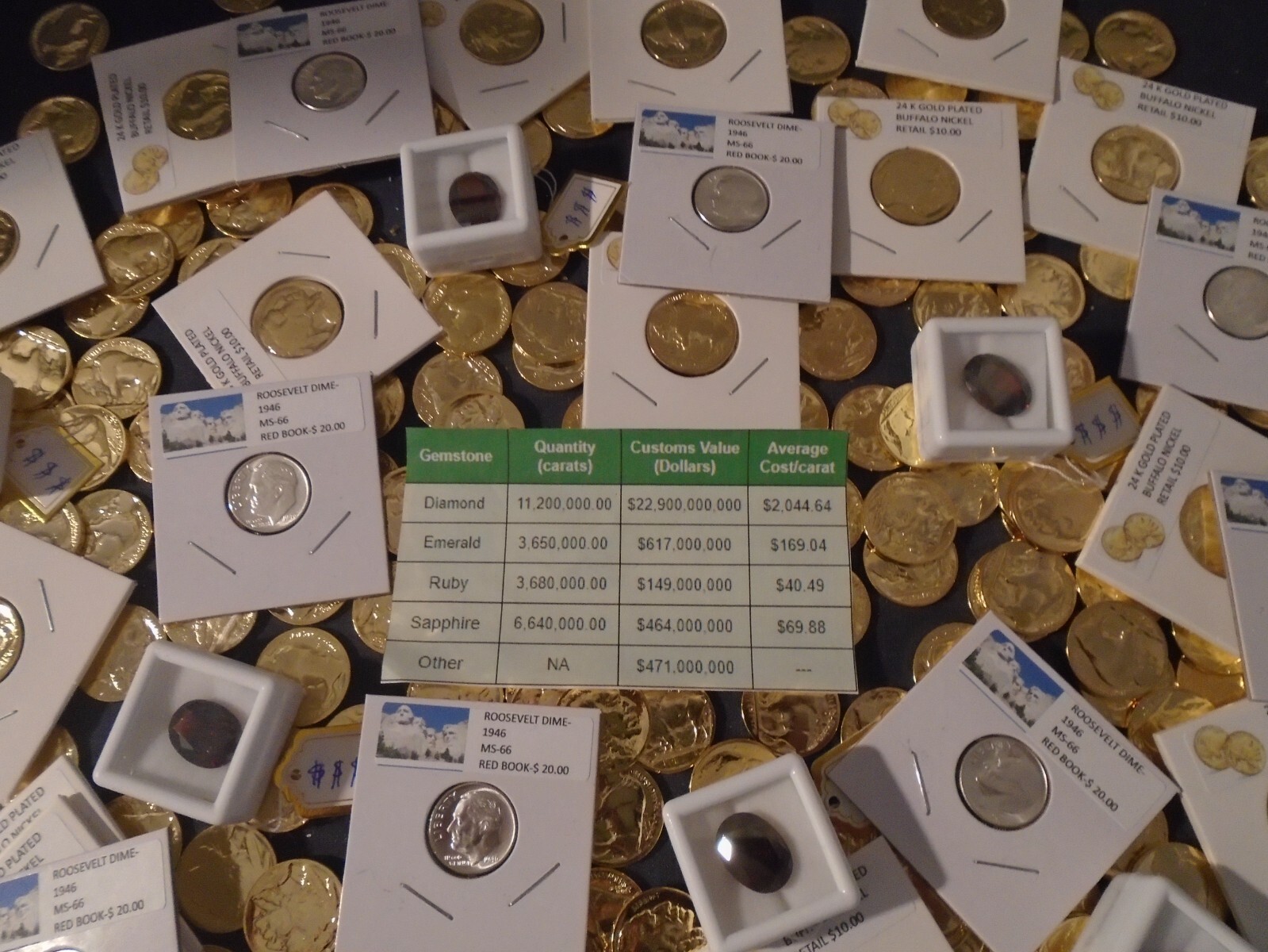 Estate lot Sale US Coins ~ SILVER~GOLD, COINS, RUBIES- 10 PC. LOTS-INVEST NOW