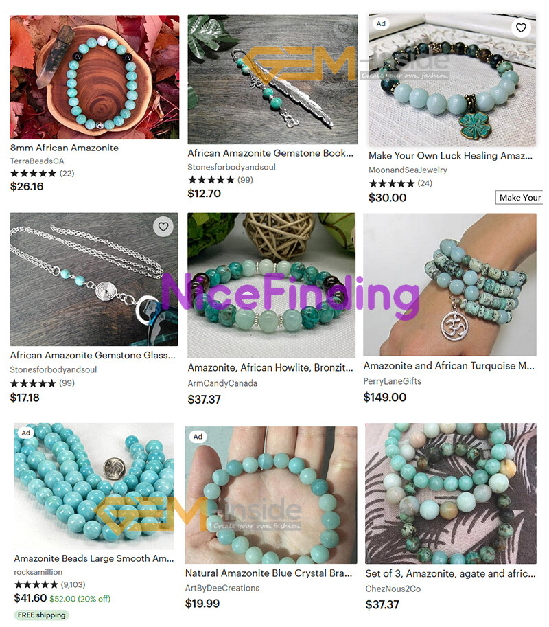 African Blue Amazonite Natural Gemstone Round Loose Beads Jewelry Making 15”