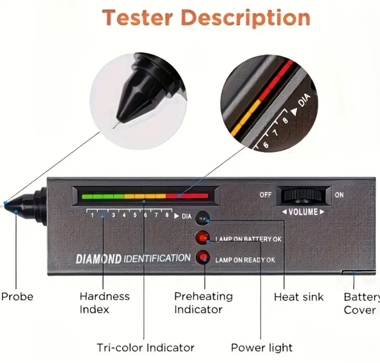 Professional Diamond Tester Pen High-Precision Jeweler Tool Gemstone Detector