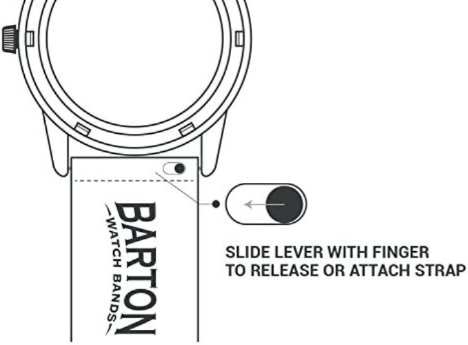 BARTON 18mm Khaki Canvas Quick Release Watch Band – Perfect for Every Occasion