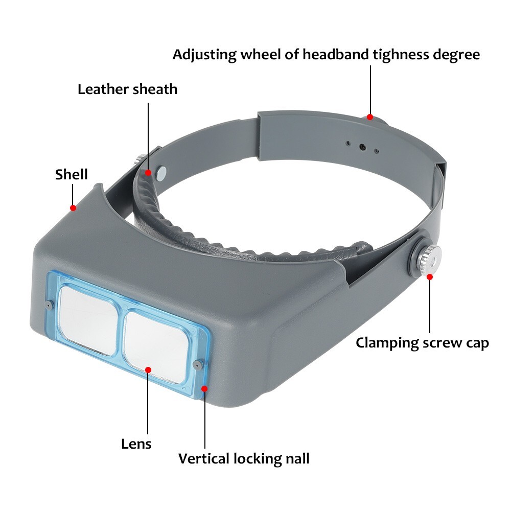 Headband Magnifier Headset Magnifying Visor with 4Glass Optical Lens Plates