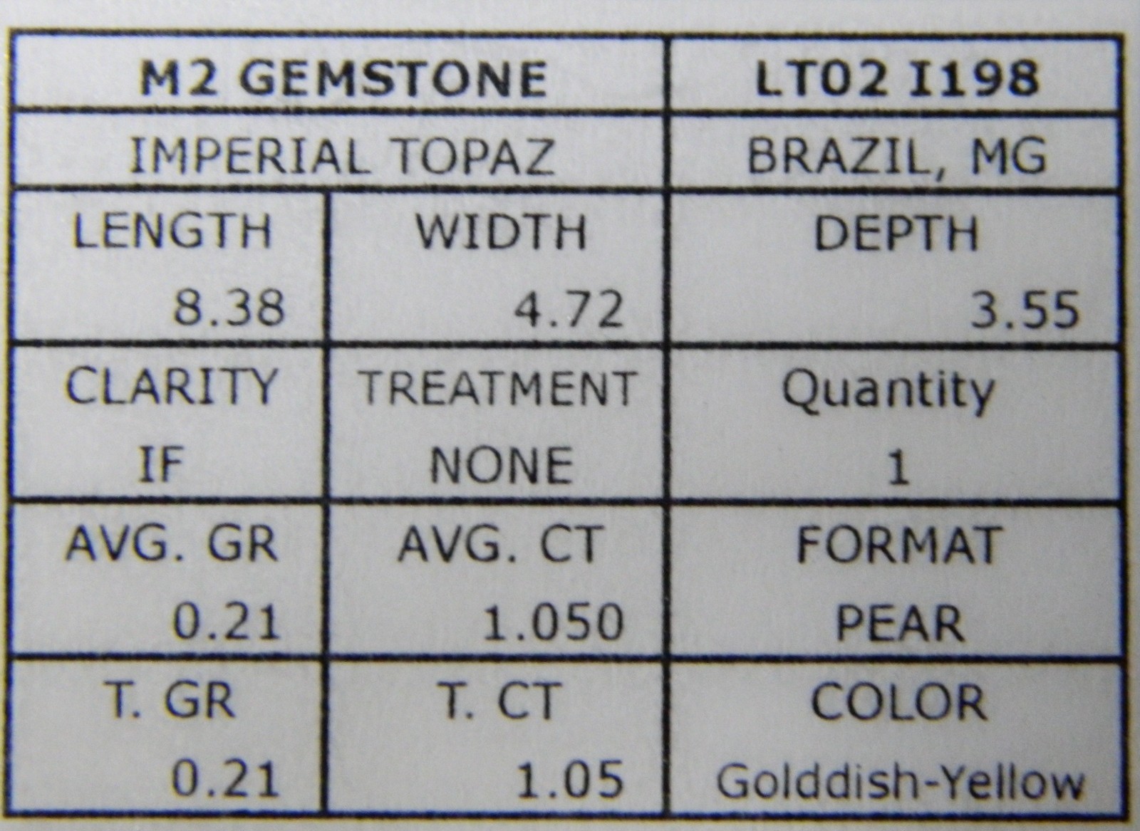 Imperial Topaz 1.05 Ct Clarity IF Pear Cut Natural Golden Brazil I198