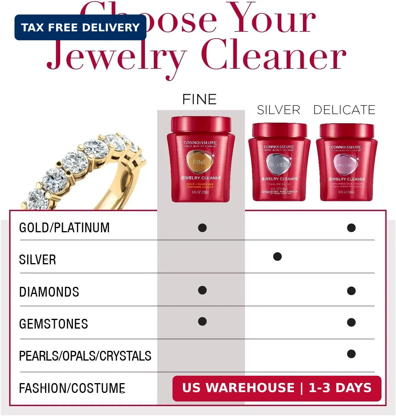 CONNOISSEURS Premium Edition Jewelry Cleaner, Value Size 9.6oz – Pick from Fine,