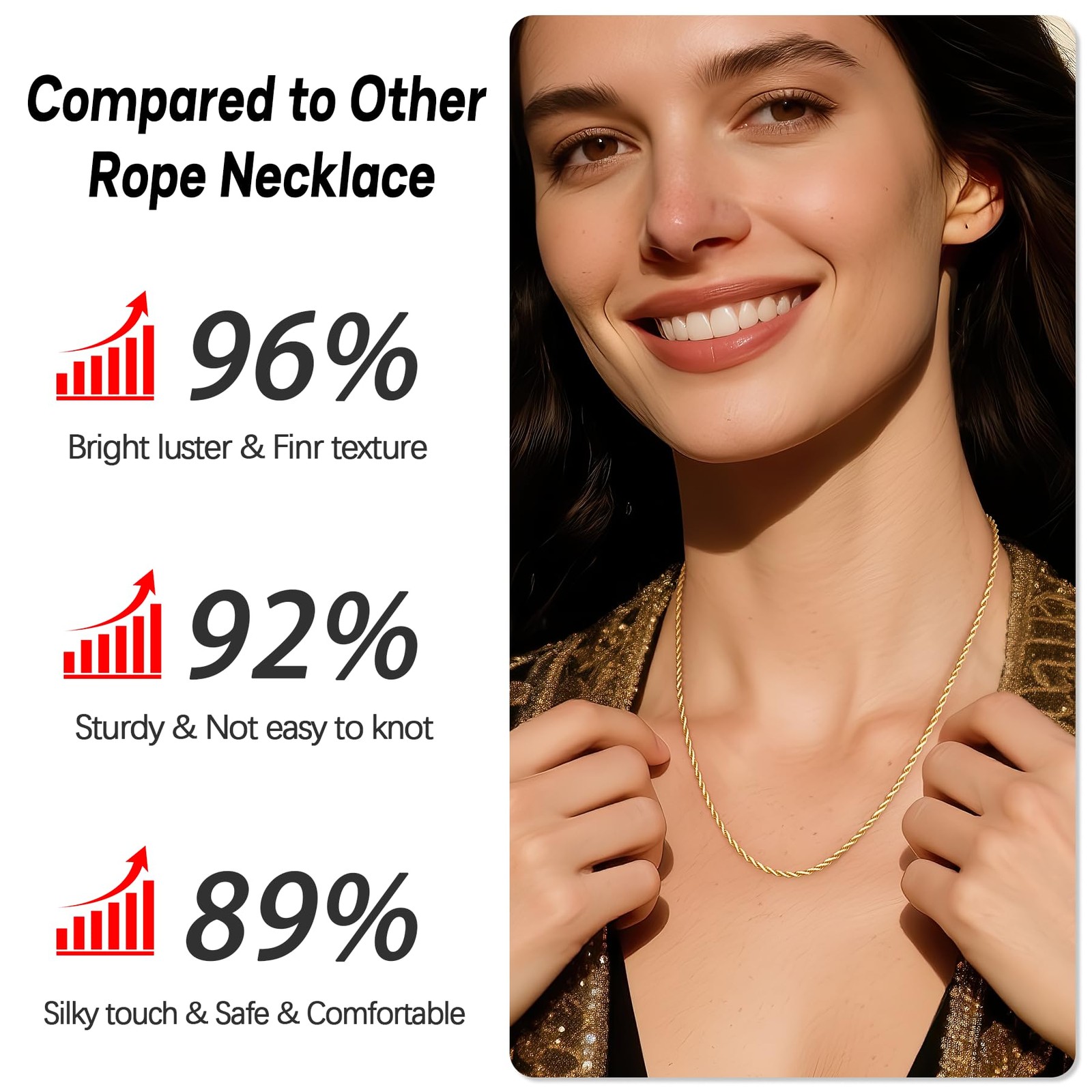 18K Gold Plated Rope Chain Necklace for Women 20 Inch
