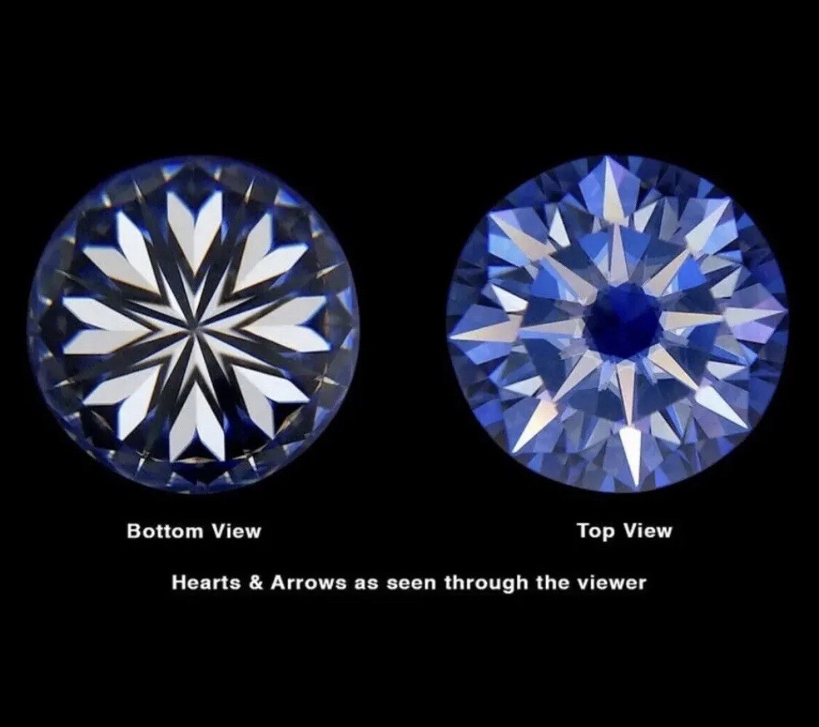 3.00 Ct Round Cut VVS1/D Lab Created Stud Earrings 14k White Gold 7mm Push Back