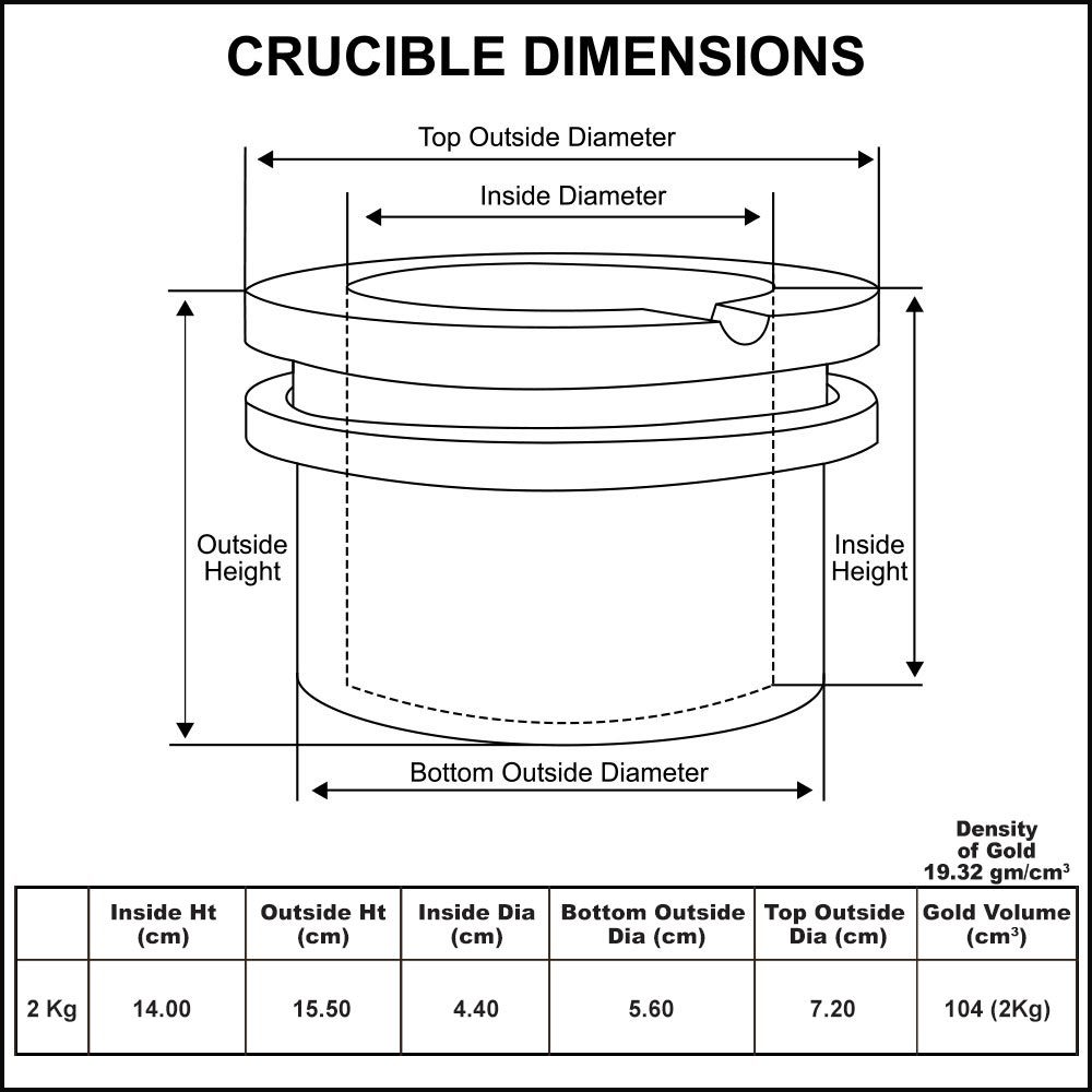 High Purity Graphite Casting Melting Crucible 2KG for Gold, Silver, Copper