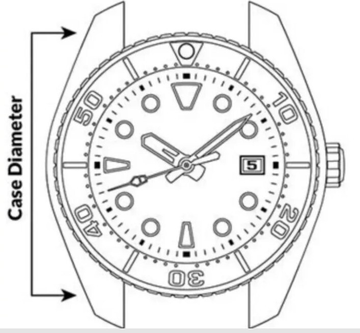 Black Ceramic bezel insert 41.5mm Omega Divers Watch Seamaster Planet Ocean
