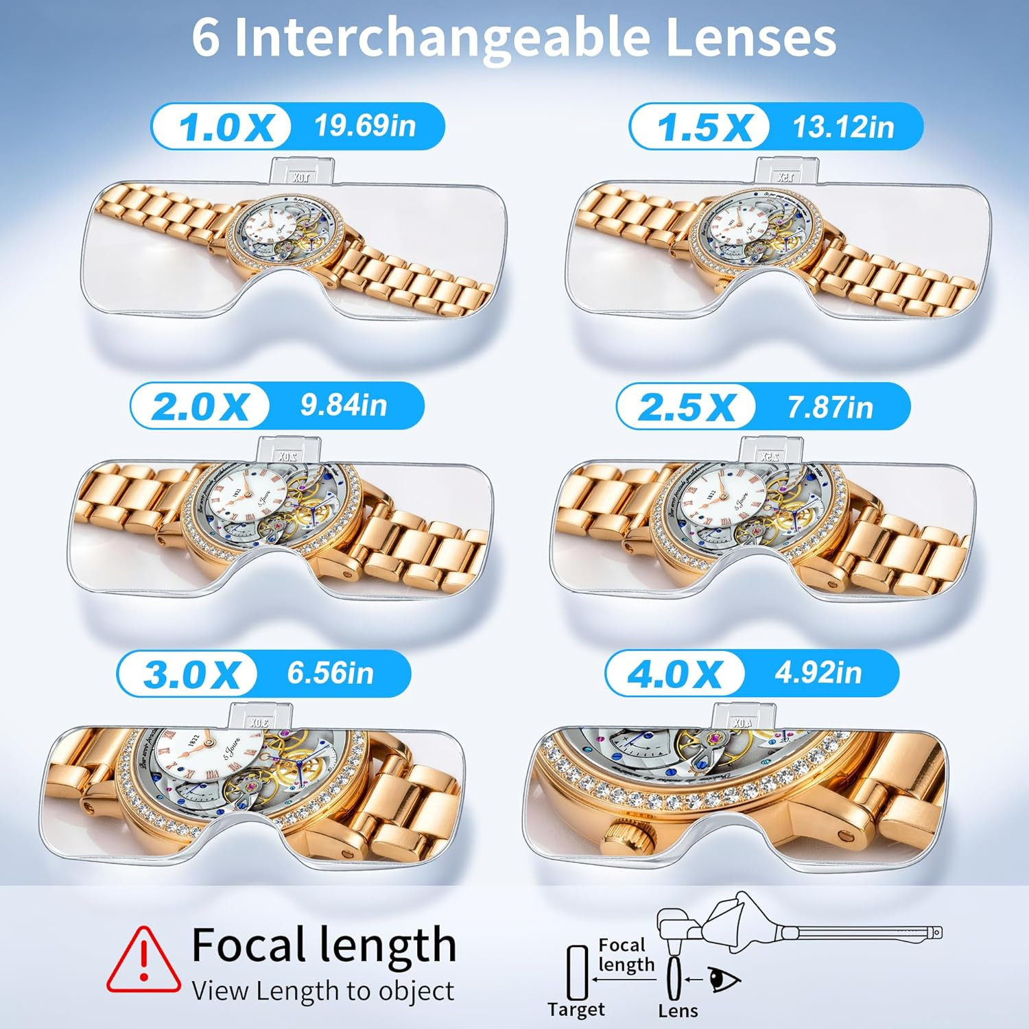 Magnifying Glasses with Light, 6 Interchangeable Lens (1.0X-4.0X) & 3 Lighting M