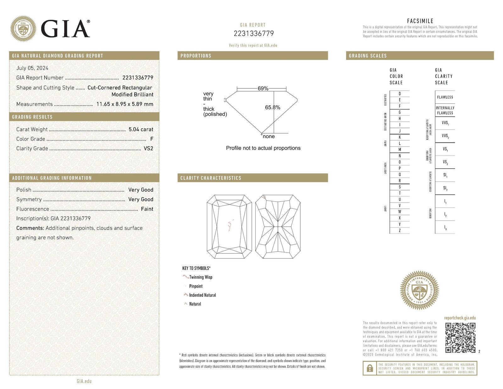 Alexander Beverly Hills GIA 5.04ct Radiant Diamond F VS2 (1.3 ratio)