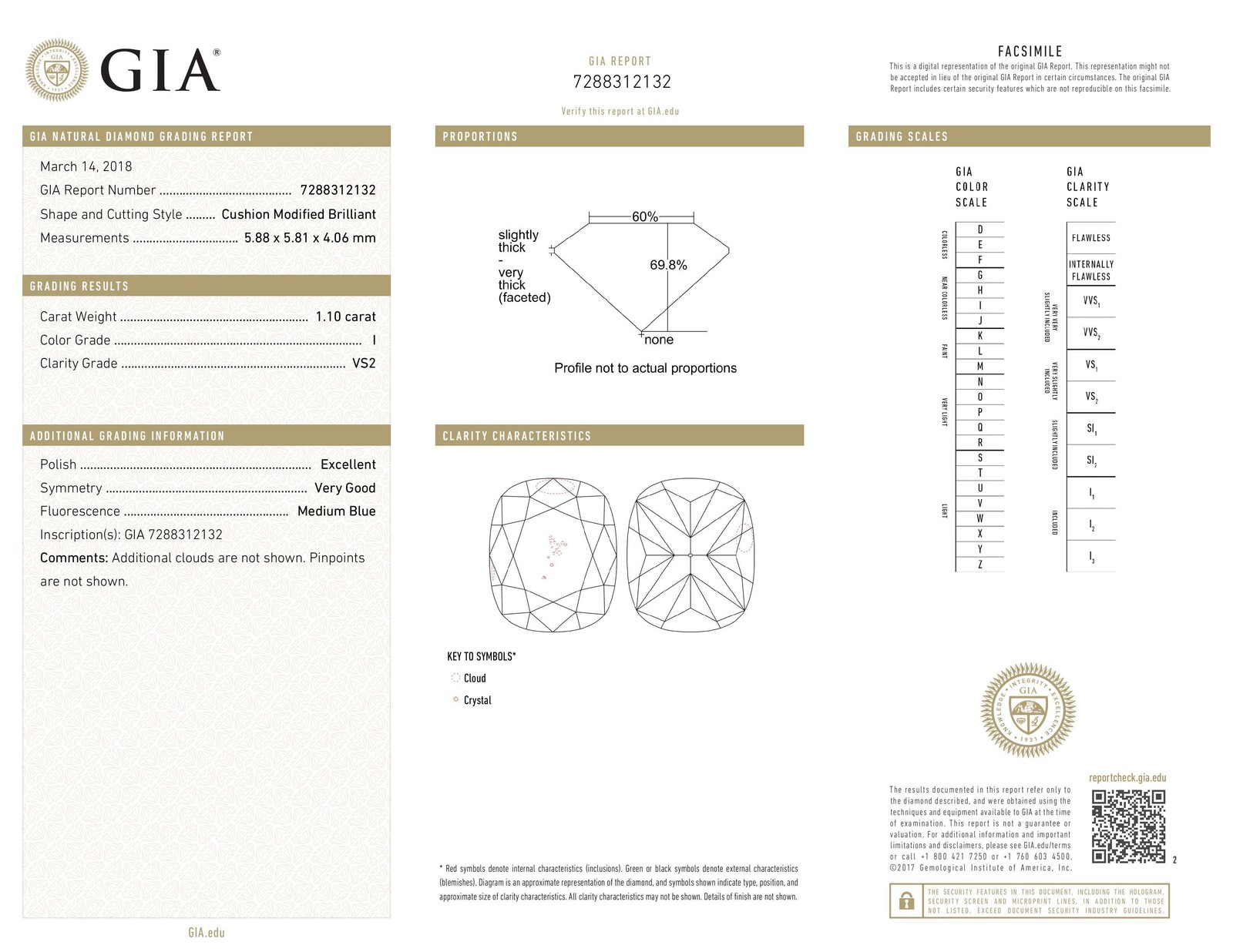 1.10 ct GIA Certified Diamond Ring