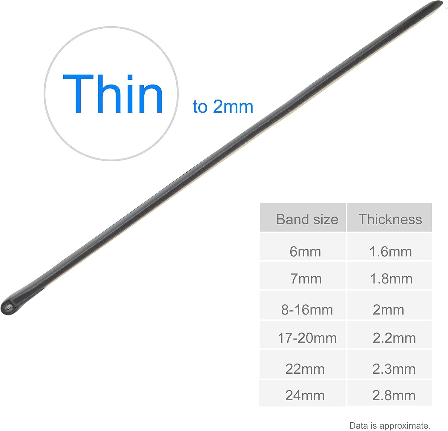 Leather Watch Band Replacement (6 7 8 10 12 13 14 15 16 17 18 19 20 22 24Mm)