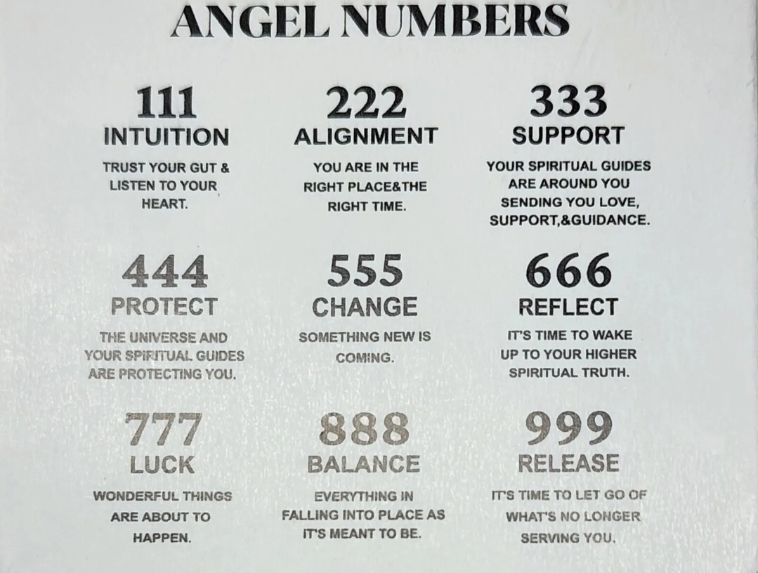 Angel Numbers 111 222 333 444 555 666 777 888 999 Necklaces, Stainless Steel