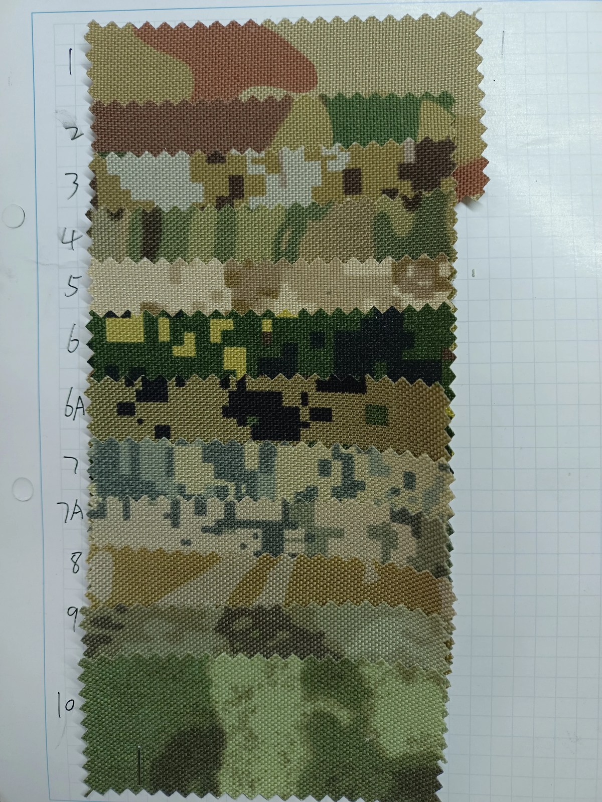 Customized Camouflage Nylon Watch Band Strap Fits Richard Mille RM11 RM030 RM055