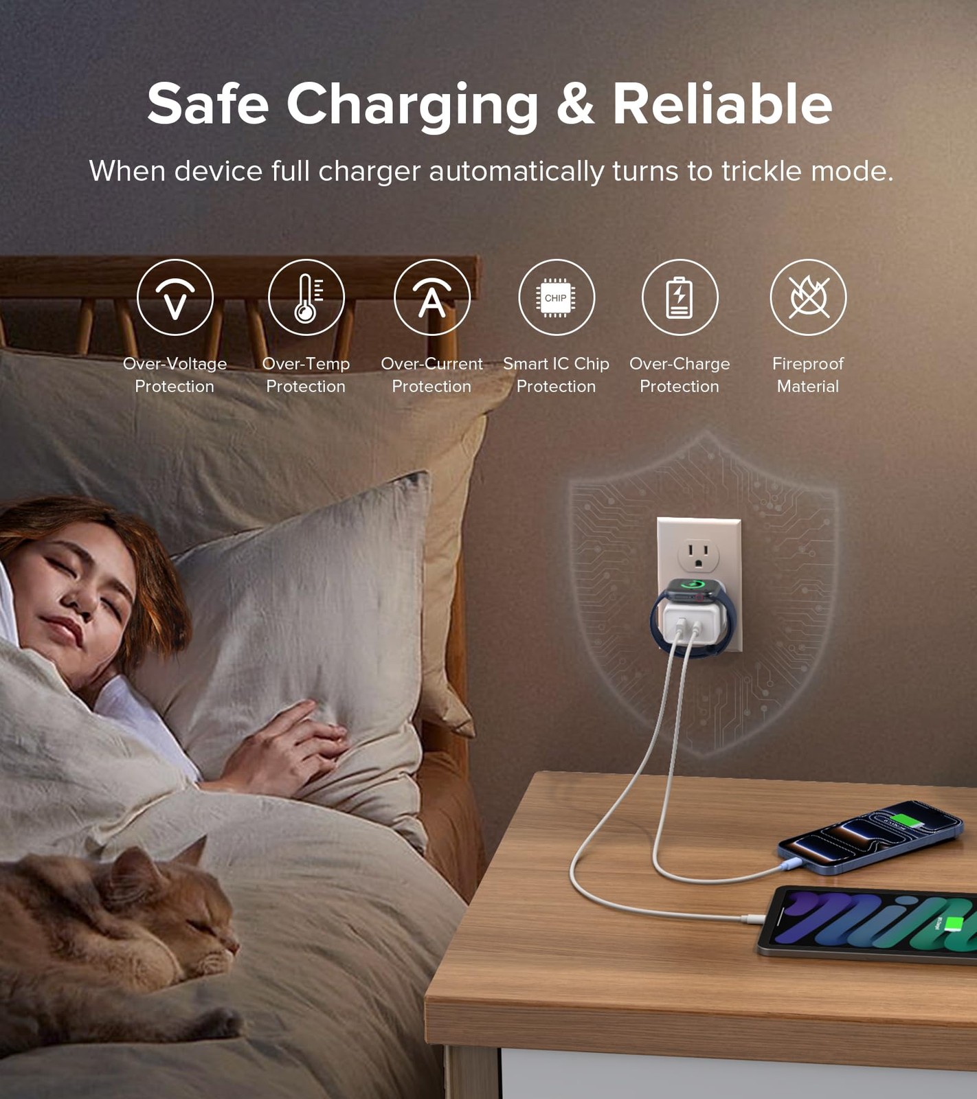 2026 Upgraded for Apple Charger, 20W Dual Port USB Wall Charger Plug Fast Cha…