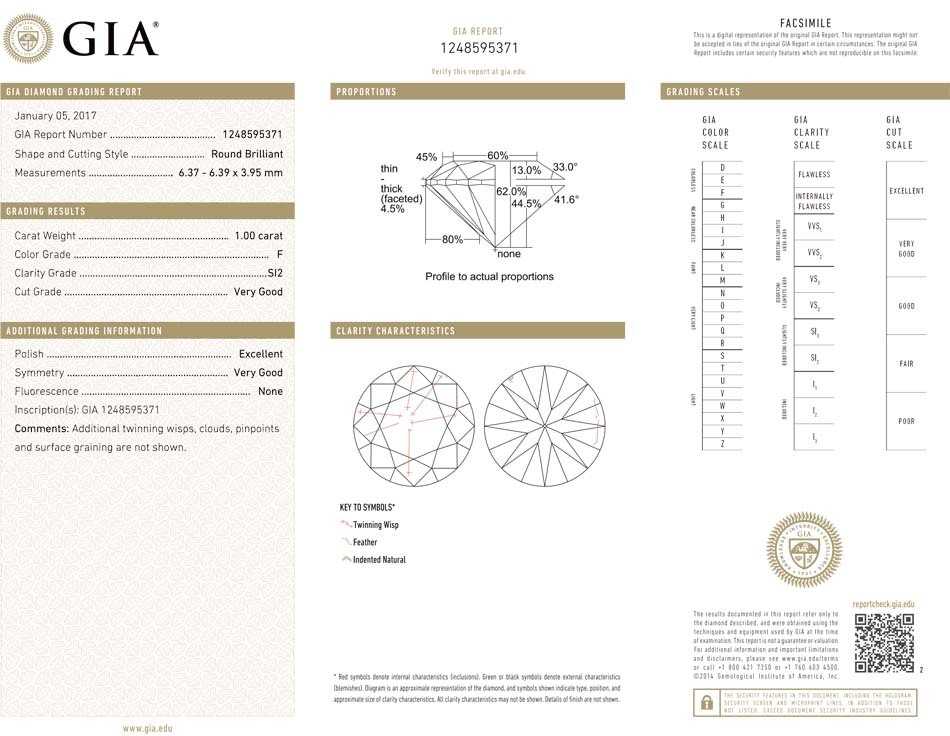 1 carat Loose Round Diamond w/ GIA certificate F color SI2 clarity very good cut