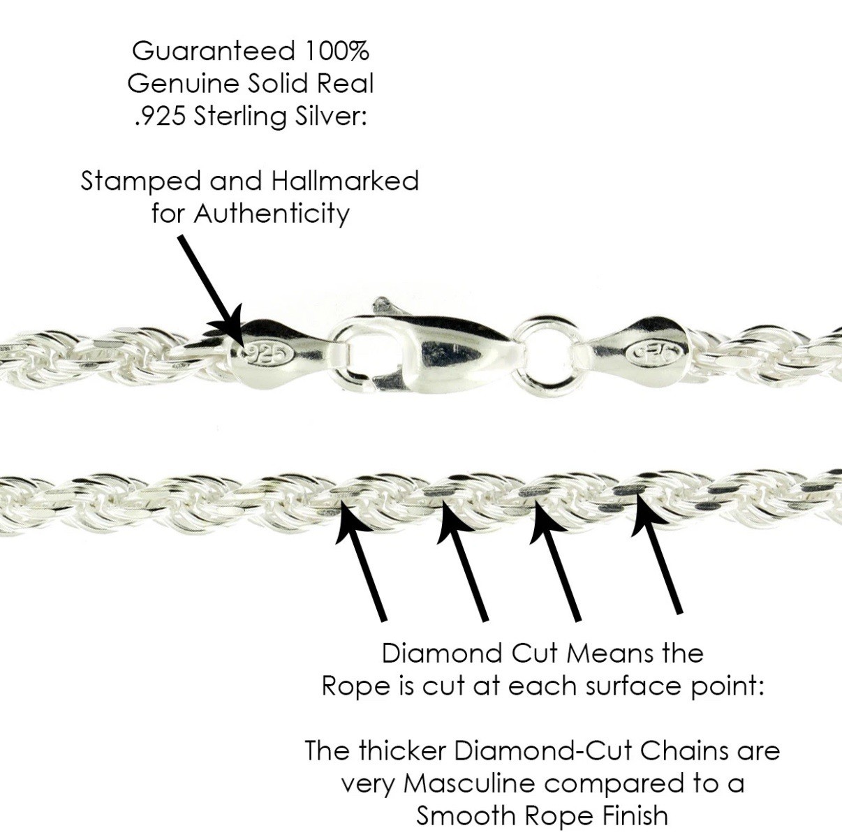Real Solid Sterling Silver Diamond Cut Rope Chain Mens Boys Bracelet or Necklace