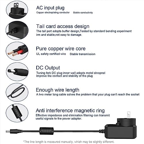 15W Power Cord Replacement Adapter, 12V 1.25A, 6.6ft, Black