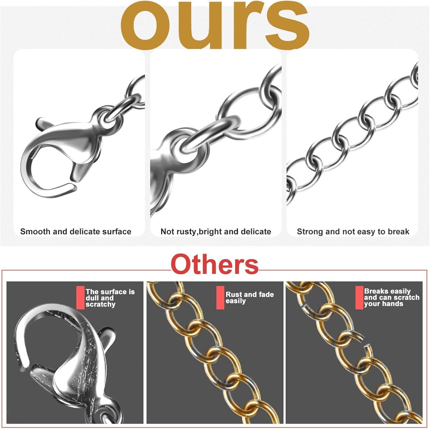 High-Quality 10-Pc Necklace Extenders – Tarnish Resistant Stainless Steel Chains