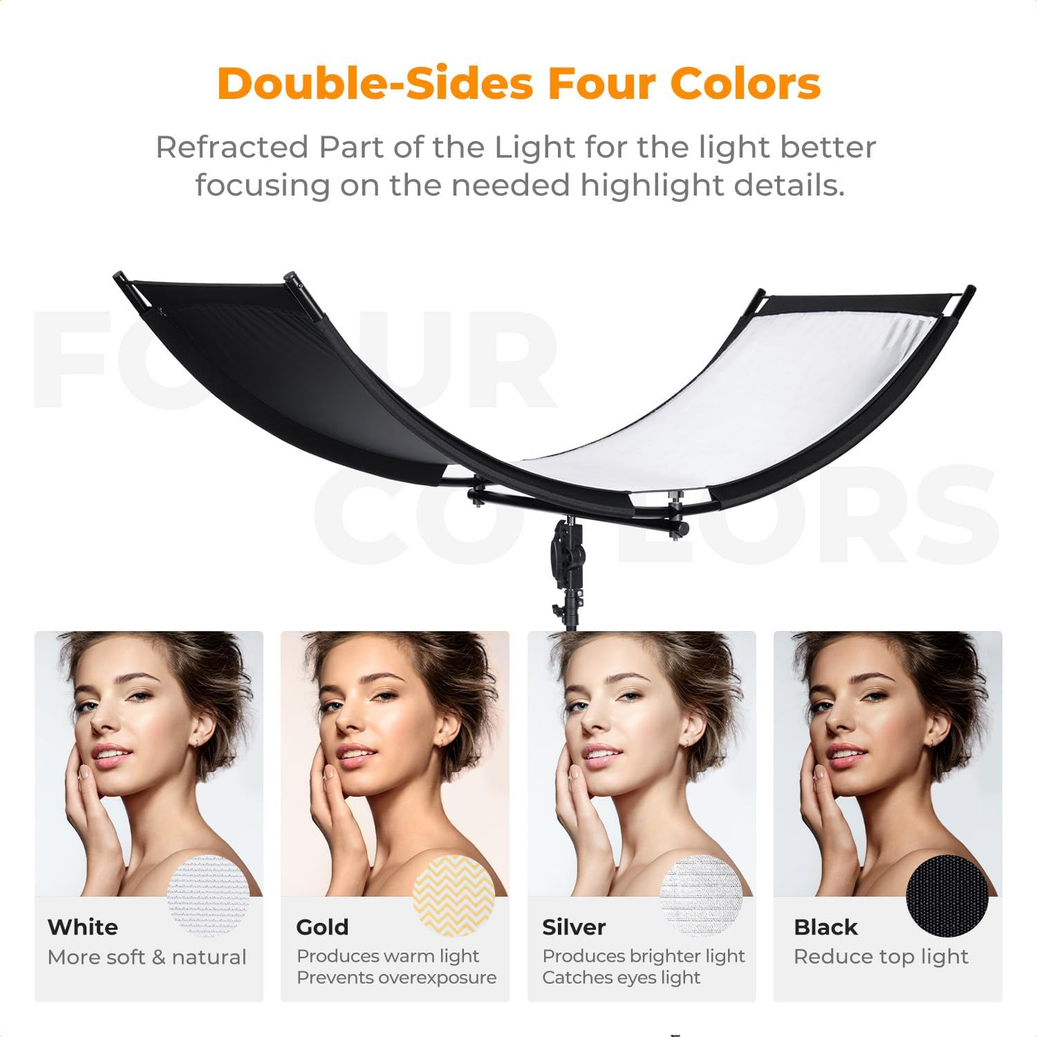 K&F CONCEPT U-Shape Reflector Curved Reflector 180x60cm with 4-in-1 Reflective F