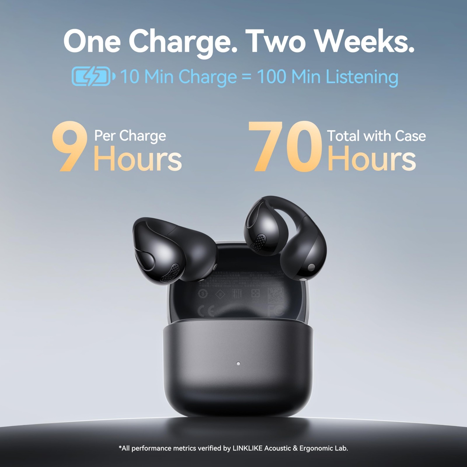 Comfortable Clip-on Earbuds with Zircon Earrings, 70H Playtime, Hi-Res Sound – P