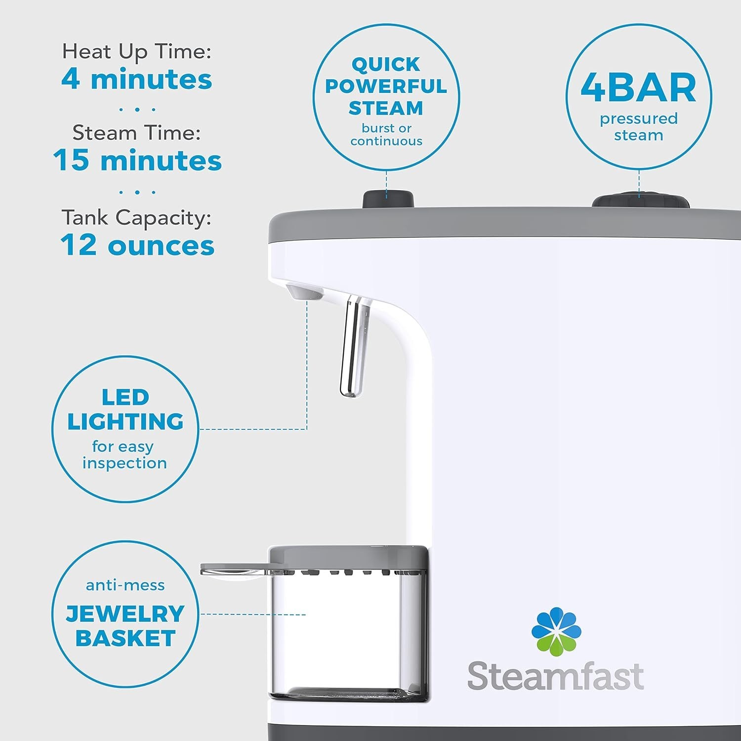 JULE Steam Jewelry Cleaner, LED Lighting, Chemical Free, 15 Minute Run-Time, Inc