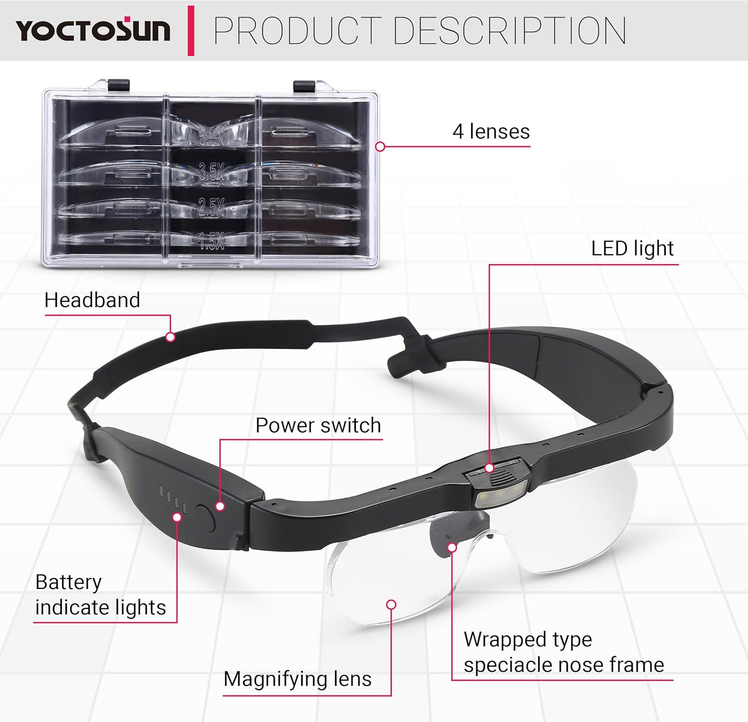 YOCTOSUN Magnifying Glasses with Light, Rechargeable Head Magnifier Glasses with