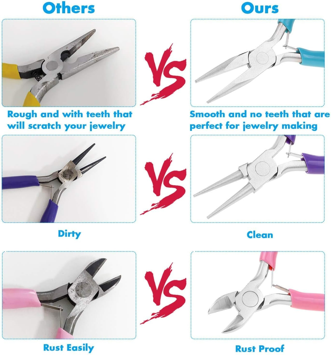 Alloy Steel Jewelry Making Pliers with Comfortable Rubber Grips – 3 Count