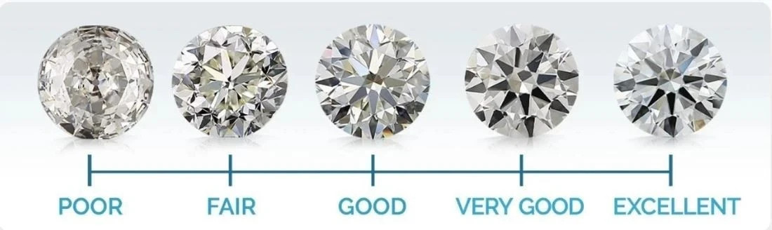 0.36 Ct GIA Certified Natural Diamond Loose Rectangular Cut U-V Range/VS Clarity
