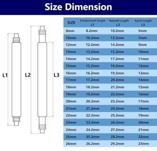 Watch Spring Bars Stainless Steel 21mm Double Flange 1.5mm 1.8mm 8 Pieces Watch