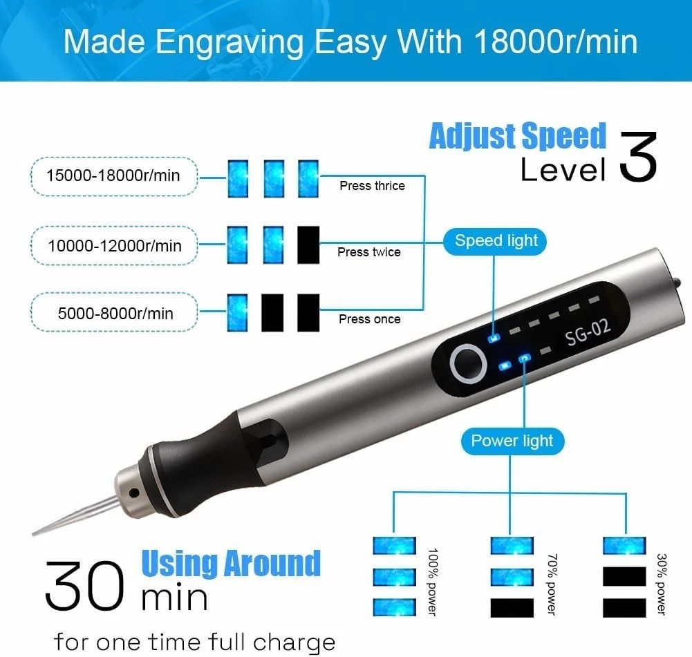 USB Rechargeable Cordless Engraving Pen with 35 Bits for Precision Crafting