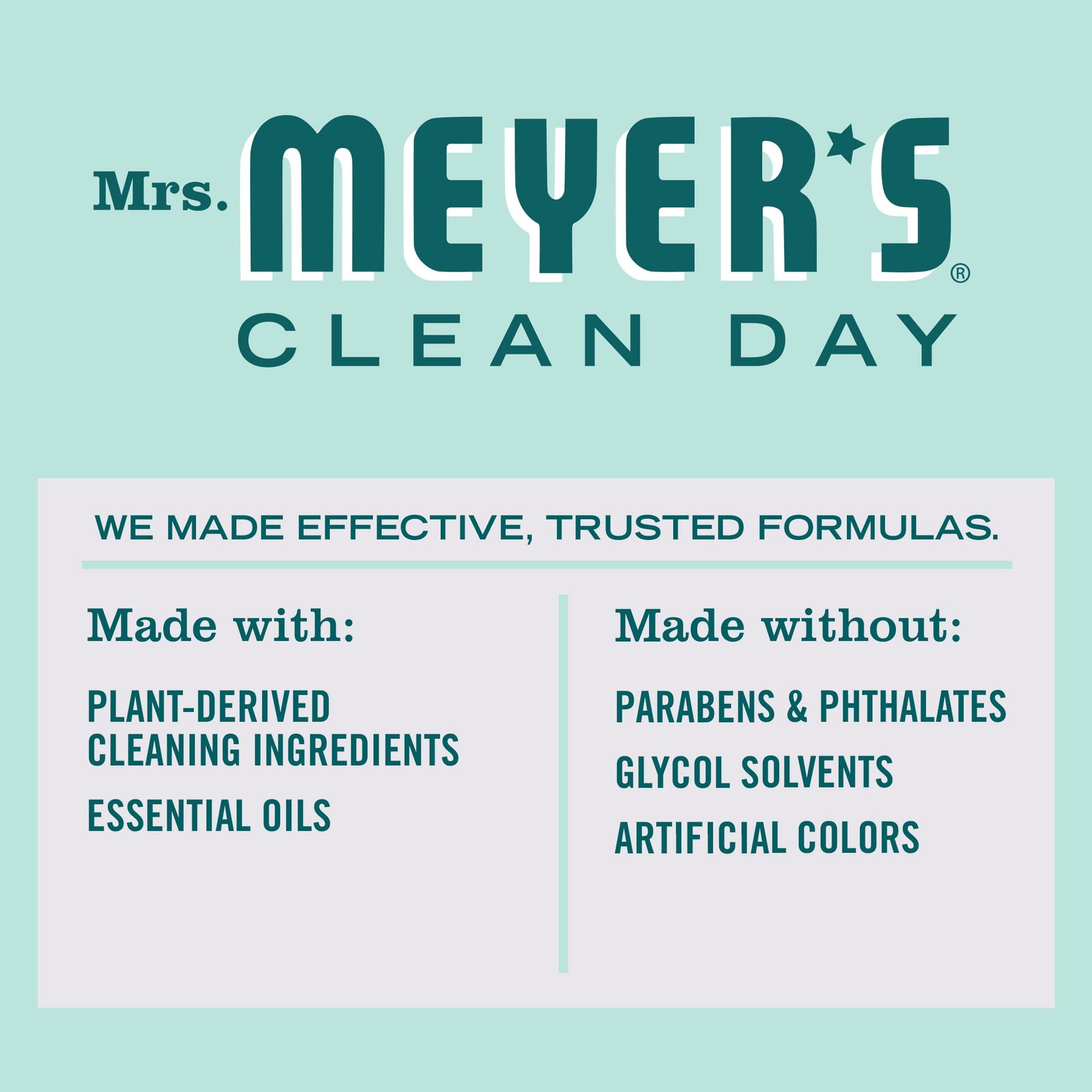 MRS. MEYER’S CLEAN DAY All-Purpose Cleaner Spray, 16 Fl Oz (Pack of 2), Clear