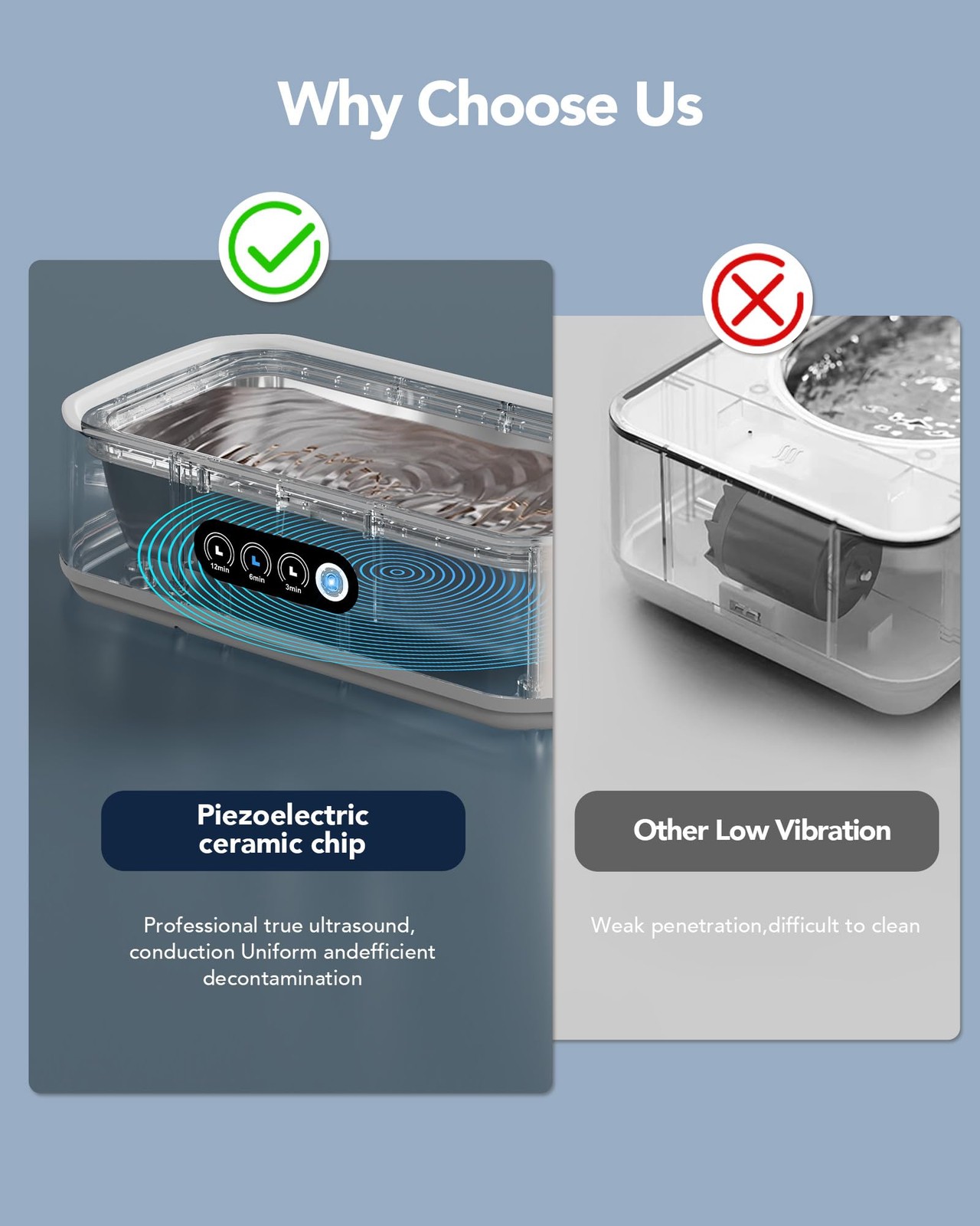 Smart Ultrasonic Jewelry Cleaner – Powerful Portable Ultrasonic Cleaner for Glas