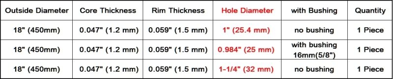 18″ inch 450mm Lapidary Saw Blades Sintered Diamond Saws Masonry Tools for Stone