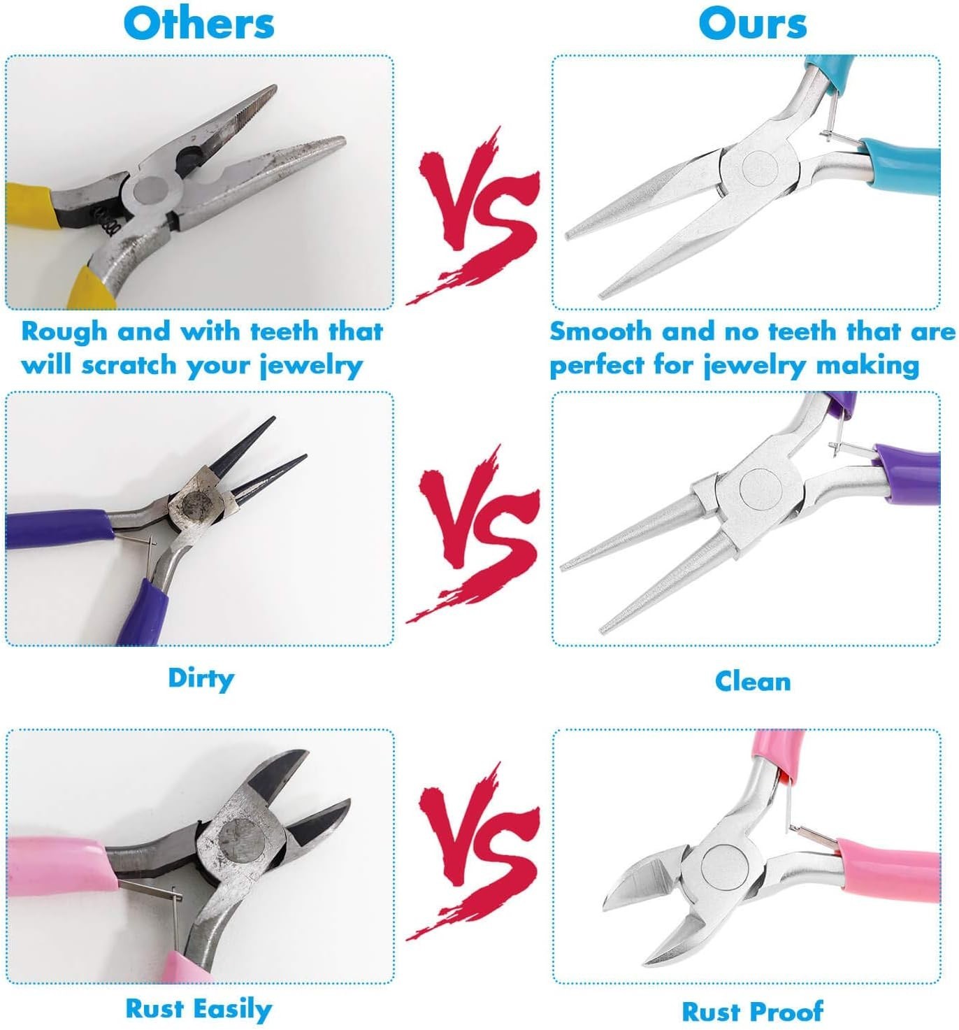 Heavy-Duty Jewelry Pliers Set with Ergonomic Rubber Handles – 3 Tools Included