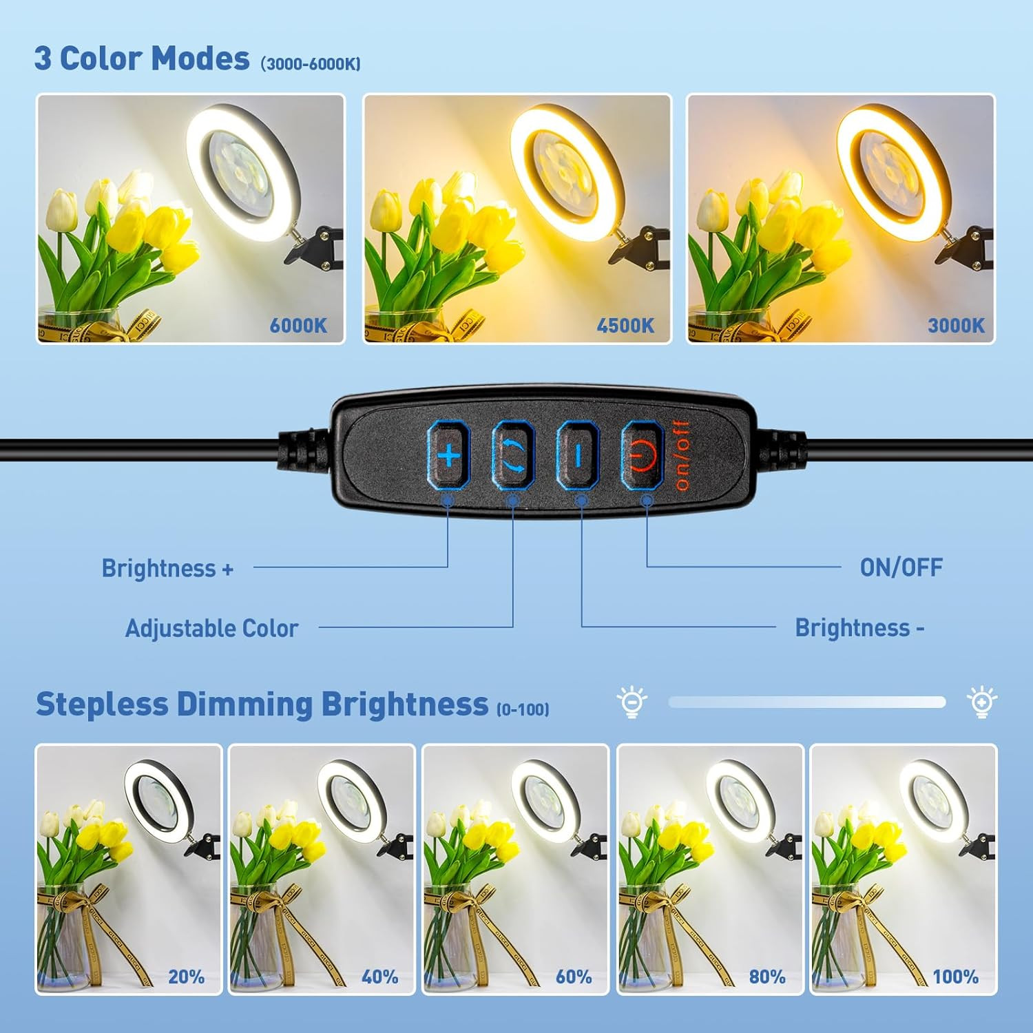 10X Magnifying Glass with Light, 1,800 Lumens Stepless Dimmable, 3 Color Modes,