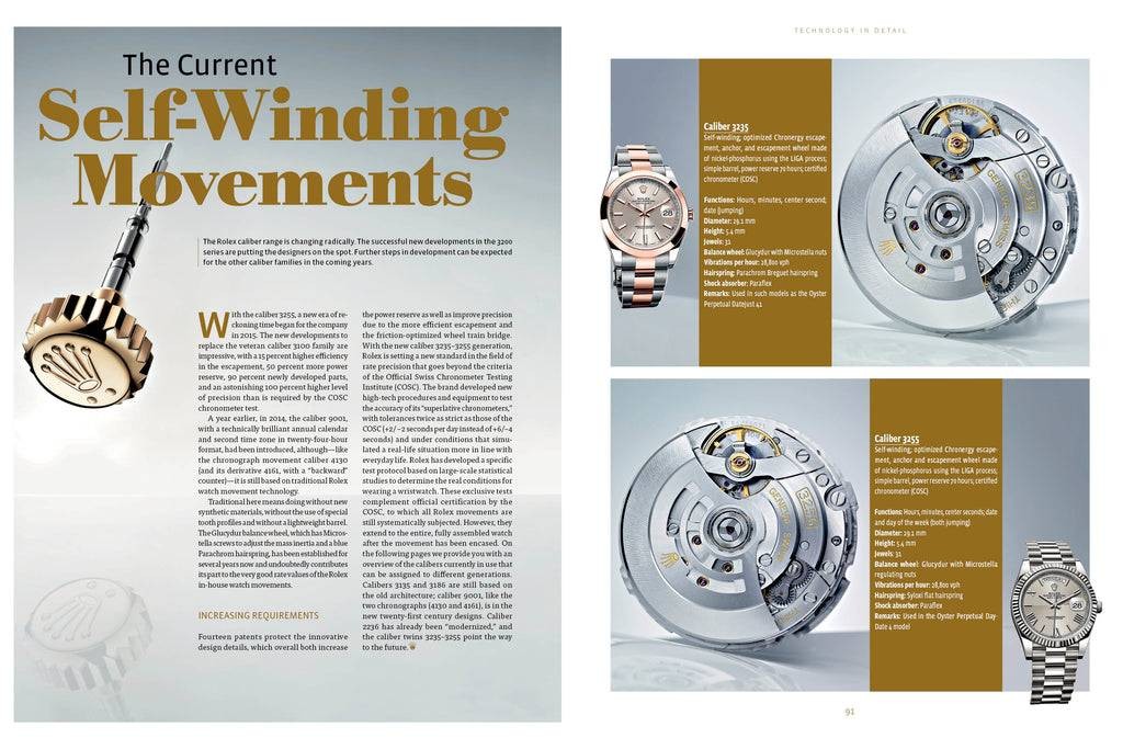 Rolex: Special-Edition Wristwatches by Peter Braun