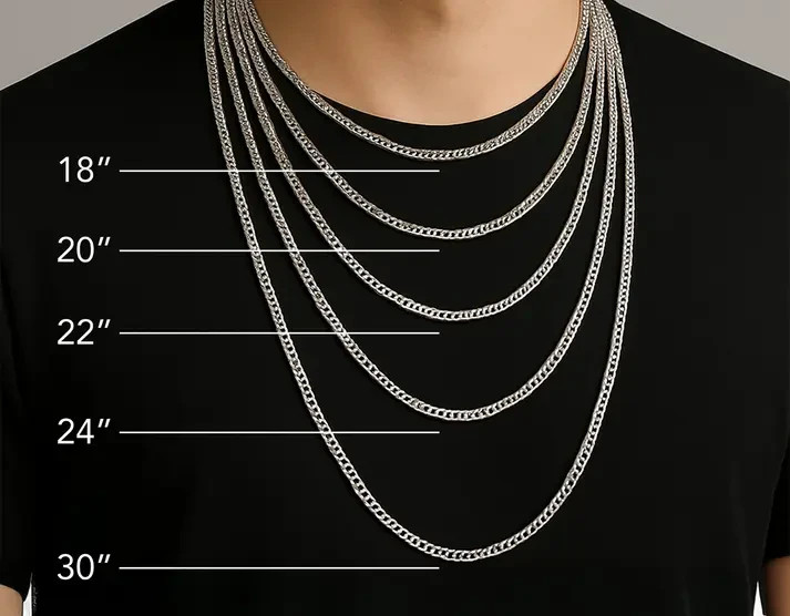 Heavy Men’s 14k Gold Stamped Italian Figaro Link Chain Necklace 20″ Inches 5MM