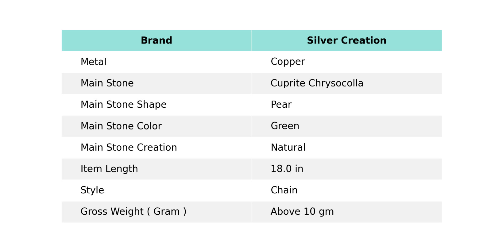 Cuprite Chrysocolla Wire Wrapped Flower Chain Adjustable Necklace Copper 18.0″