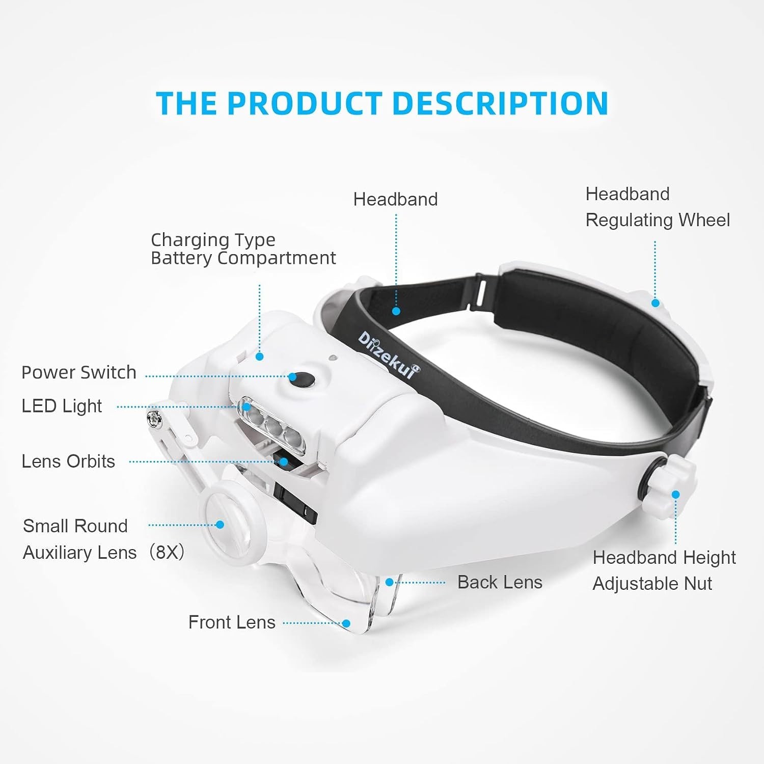 Headband Magnifying Glass with Light, Rechargeable Head Magnifying Glasses 1X to
