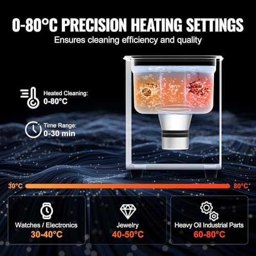 Professional 1.3L Ultrasonic Cleaner 60W with Timer & Heater for Jewelry, Watche