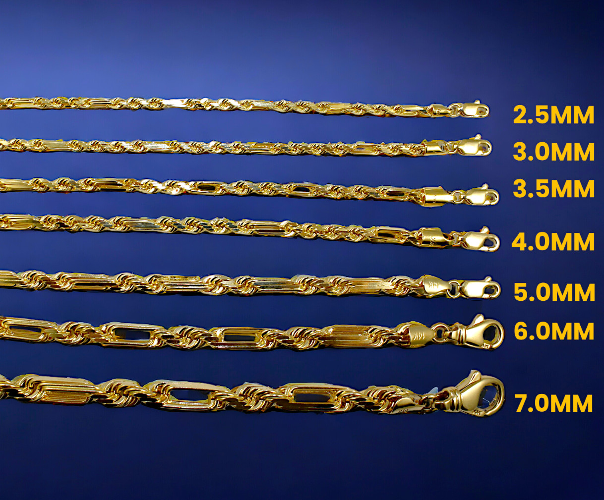 14K Yellow Gold SOLID Milano Figaro Rope Chain Necklace Diamond Cut Real 2mm-7mm